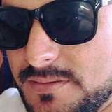 Wajidkhan from Kyrenia | Man | 35 years old | Virgo