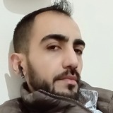 Afridiwaqar8Aj from Lecce | Man | 29 years old | Scorpio