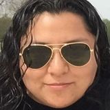Paolakidman from Mexico City | Woman | 43 years old | Aries