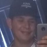 Shiino from Cananea | Man | 33 years old | Gemini