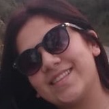 Sbkgdsjfkgkj5C from Santiago de Chile | Woman | 22 years old | Capricorn
