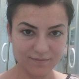 Alyalina from Bucharest | Woman | 40 years old | Cancer