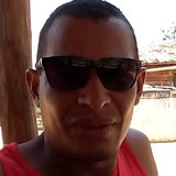 Louro from Capim Grosso | Man | 32 years old | Aries