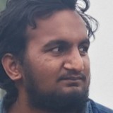 Goodb64Um from Vuyyuru | Man | 21 years old | Leo