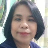 Chit from Buting | Woman | 64 years old | Taurus