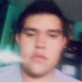 Alberto from Atlautla | Man | 28 years old | Aries