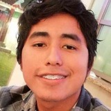 Mijangos from Veracruz | Man | 29 years old | Virgo