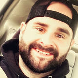 Kevinh from Forreston | Man | 33 years old | Gemini