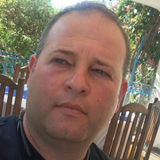 Ilkay from Kyrenia | Man | 47 years old | Sagittarius