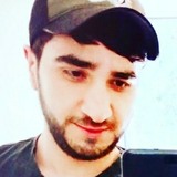 Huseyn from Baku | Man | 32 years old | Cancer