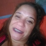 Iannenerideo75 from Sao Pedro da Aldeia | Woman | 39 years old | Scorpio