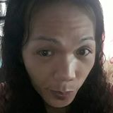 Tintin from Angeles City | Man | 36 years old | Libra
