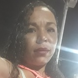 Genesiscuicaul from Bucaramanga | Woman | 38 years old | Virgo
