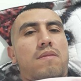 Brakarinaig from Armenia | Man | 36 years old | Gemini