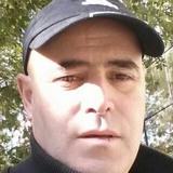 Islam from Astana | Man | 53 years old | Leo