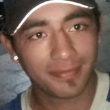 Mariomartinaej from Alderetes | Man | 34 years old | Virgo
