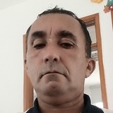Javierortiz12V from Pivijay | Man | 55 years old | Scorpio