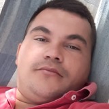 Franciscomanct from Ubajara | Man | 32 years old | Leo