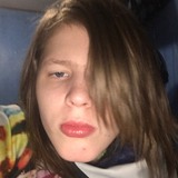 Kasielobdeig from Newark | Woman | 22 years old | Scorpio