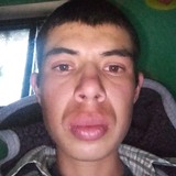 Hortamoraces19 from Yahualica | Man | 24 years old | Libra
