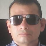 Miki from Campeche | Man | 25 years old | Virgo