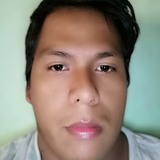 Felix from Guadalajara | Man | 31 years old | Cancer