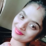 S15R from Agra | Man | 28 years old | Aries