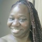 Kissesme from Esquina | Woman | 55 years old | Pisces