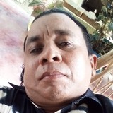 Arcangel18Licq from Juan de Acosta | Man | 54 years old | Libra