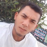 Matheus from Sao Paulo | Man | 32 years old | Scorpio