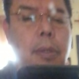 Alejandroxbaa3 from Mexico City | Man | 55 years old | Cancer