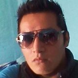 Jsm from Mexico City | Man | 39 years old | Virgo