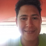 Kaliz from Coatzacoalcos | Man | 37 years old | Cancer