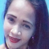 Rose from Santana do Ipanema | Woman | 35 years old | Taurus