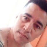 Jjrodrig20Sj from Tauramena | Man | 43 years old | Libra