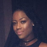 Giani from San Francisco | Woman | 38 years old | Pisces