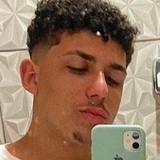 Gabriel2Cd from Campo Formoso | Man | 23 years old | Cancer
