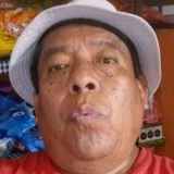 Fs63I from Chilpancingo de los Bravos | Man | 64 years old | Virgo