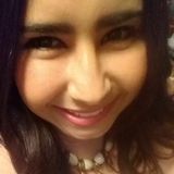 Fuscalopez from Guadalajara | Woman | 37 years old | Sagittarius