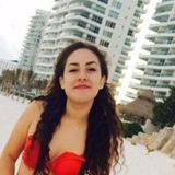Pattymoruno from León | Woman | 27 years old | Sagittarius
