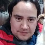 Checho from Castro | Man | 38 years old | Aquarius