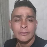 Jg64O from Merlo | Man | 43 years old | Leo