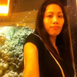 Cheche from Hung Hom | Woman | 48 years old | Virgo