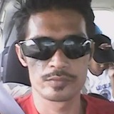 Saifulsaifuzqh from Putatan | Man | 45 years old | Taurus