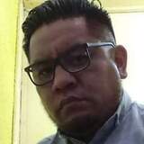 Gr2Blcz from Santiago Teyahualco | Man | 41 years old | Sagittarius