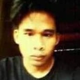 Zaldyquinitqn from Las Piñas | Man | 32 years old | Libra