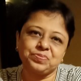 Gs from Kolkata | Woman | 54 years old | Gemini