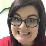 Cassy from Tucson | Woman | 33 years old | Pisces