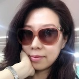 Francisca from Toronto | Woman | 46 years old | Scorpio