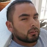 Jesu from Hacienda Heights | Man | 32 years old | Aries